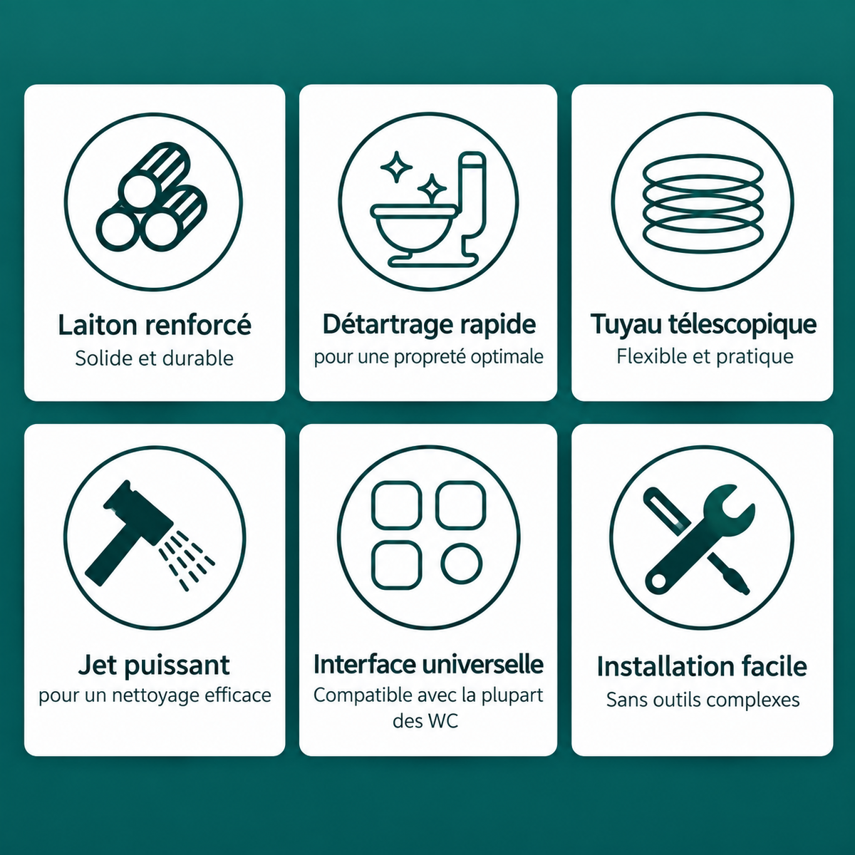 Kit Douchette WC 2 en 1 – Vanne double sortie + flexible spiralé 2 m