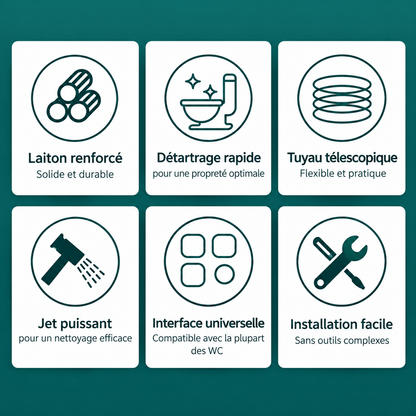 Kit Douchette WC 2 en 1 – Vanne double sortie + flexible spiralé 2 m