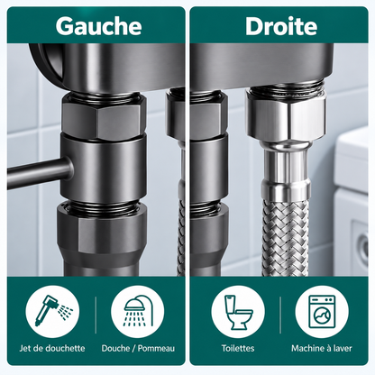Kit Douchette WC 2 en 1 – Vanne double sortie + flexible spiralé 2 m