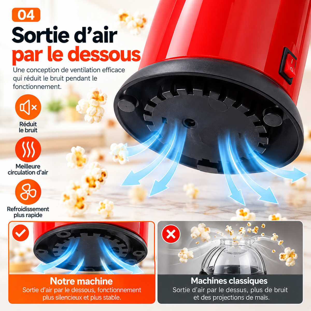 Machine à Popcorn Sans Huile – Rapide & Facile