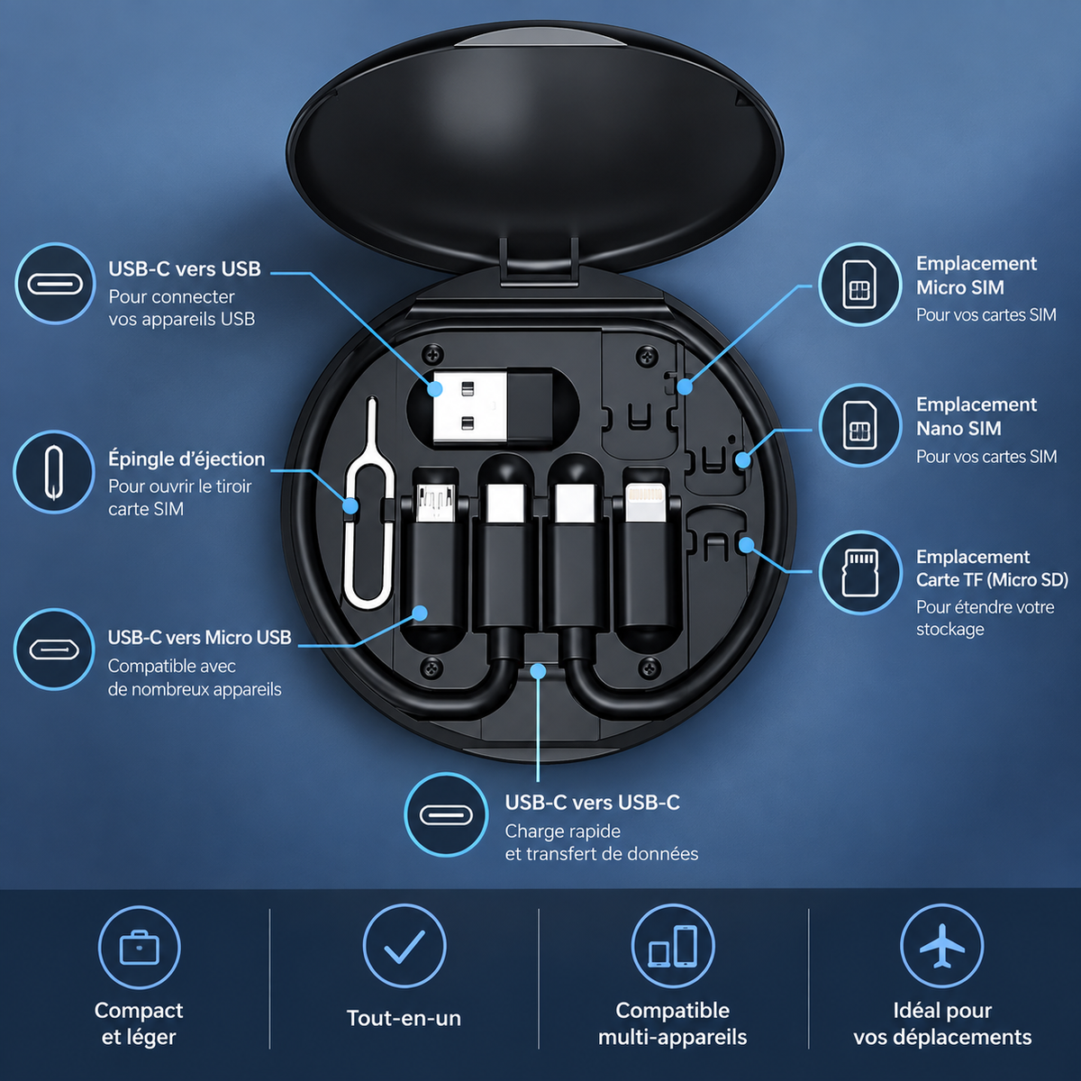 Kit Câbles Tout-en-Un – Boîtier de Poche USB-C / Micro-USB / USB-A