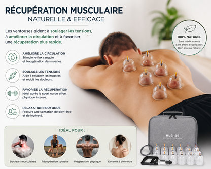 Pack de ventouse de soulagement (arrivage mi-juin)
